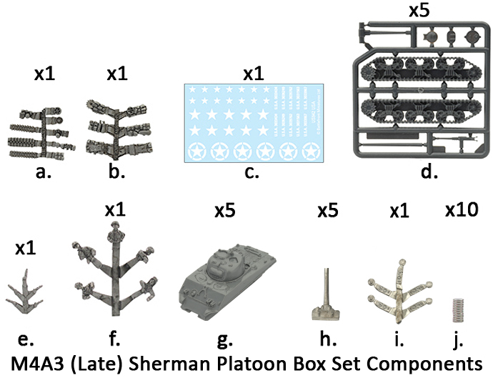 M4A3 (late) Sherman Platoon (UBX28)
