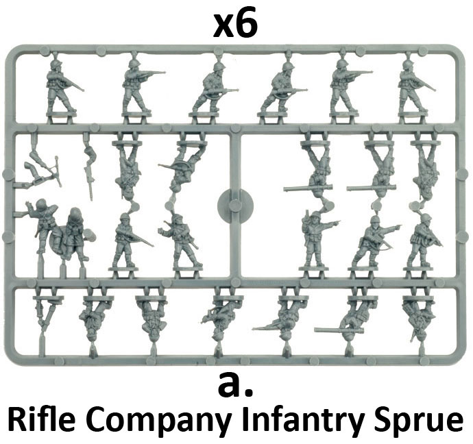 Assembling The Rifle Company