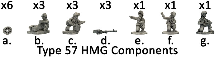 Infantry Battalion HQ (VPABX06)