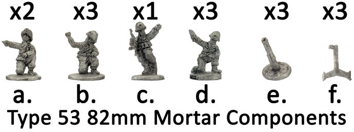 Infantry Battalion HQ (VPABX06)