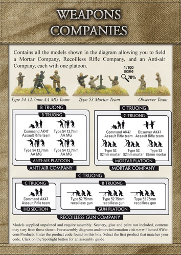 Weapons Companies (VPABX08)