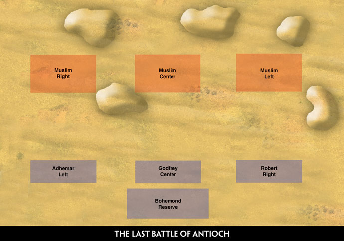 The Last Battle of Antioch Deployment and Terrain Map