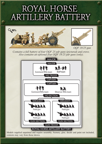Royal Horse Artillery Battery (BBX03)