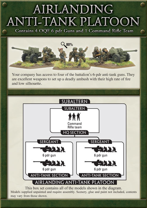 Airlanding Anti-Tank Platoon Box Back (BBX18)
