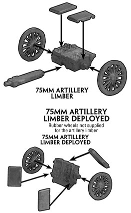 Assembly instructions for the 75mm gun limber