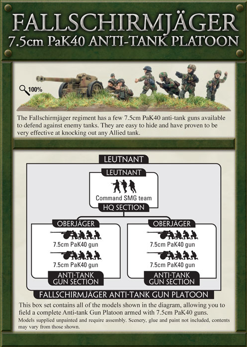 Fallschirmj&auml;ger 7.5cm PaK40 Anti-Tank Platoon Box Back (GBX33)