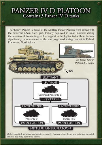 Panzer IV D Platoon (GBX48)