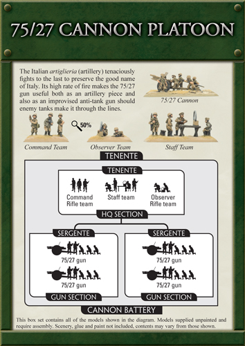 75/27 Cannon Platoon (IBX06)