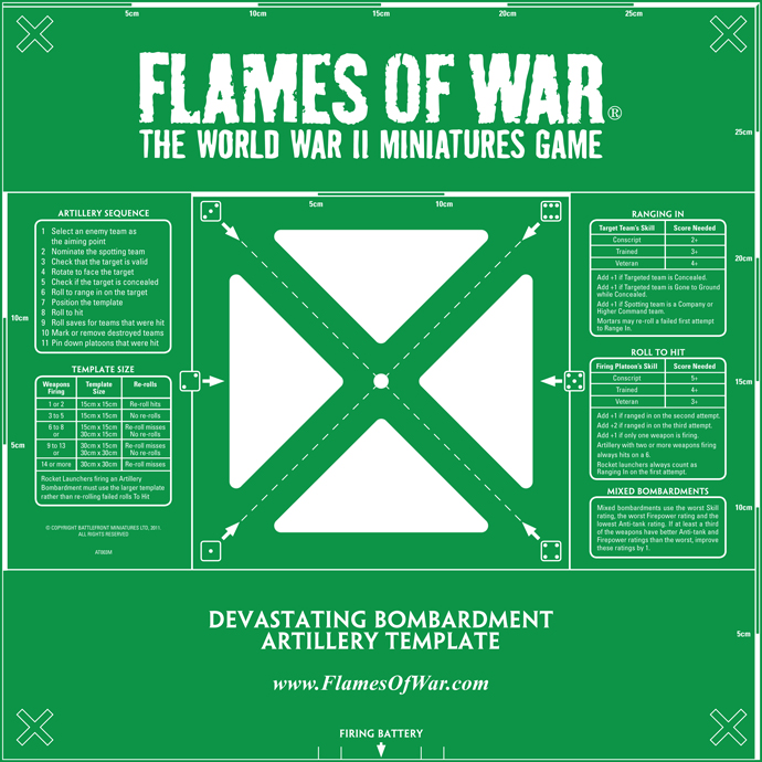 Green Devastating Bombardment Template (Metric) (AT004M)