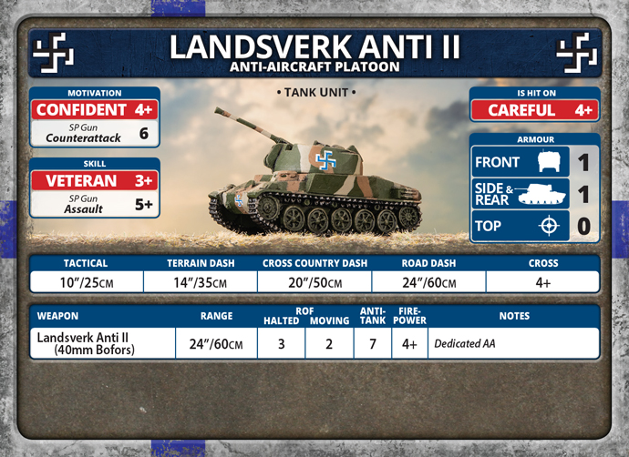 You can get your unit cards in the Bagration: Finnish Unit Card Pack here...