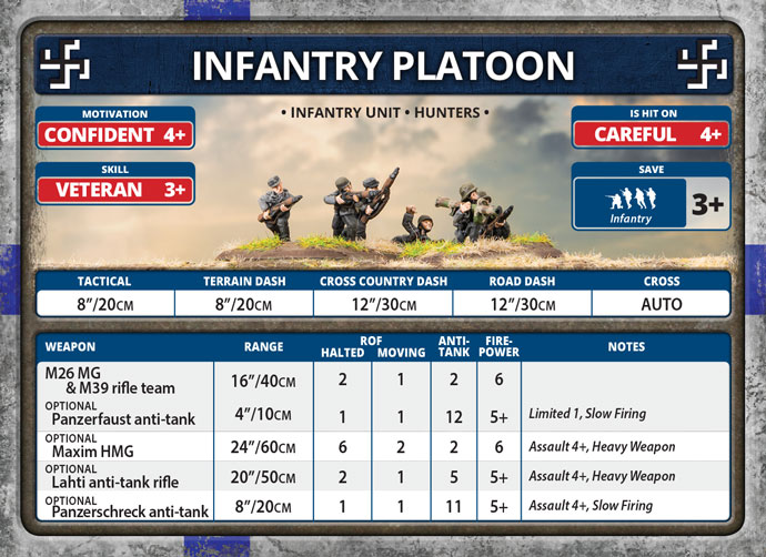 You can get your unit cards in the Bagration: Finnish Unit Card Pack here...