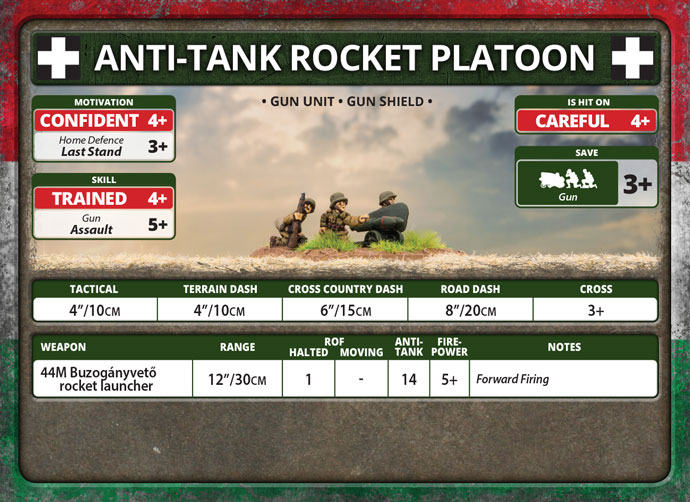 You can get your unit cards in the Bagration: Hungarian Unit Card Pack here...