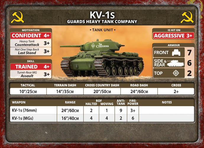 KV Tank Company (Plastic) (SBX73)