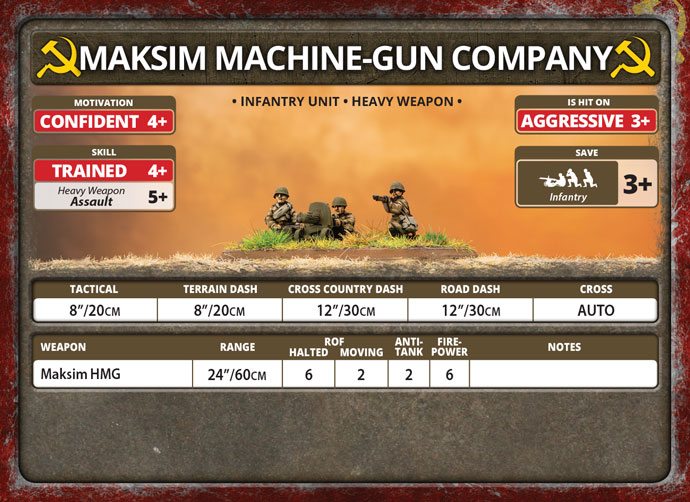 Maksim Machine Gun Company SU780 9420020251557 Flames of War 1:100 
