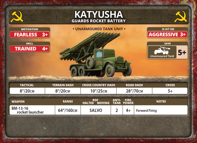 Katyusha Guards Rocket Battery (SBX74)