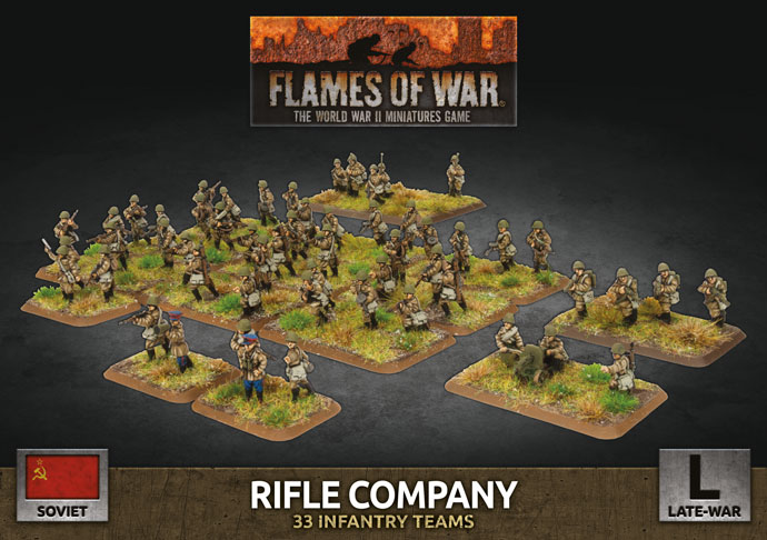 Soviet Rifle Company SBX79 Details about   Flames of War Late War 
