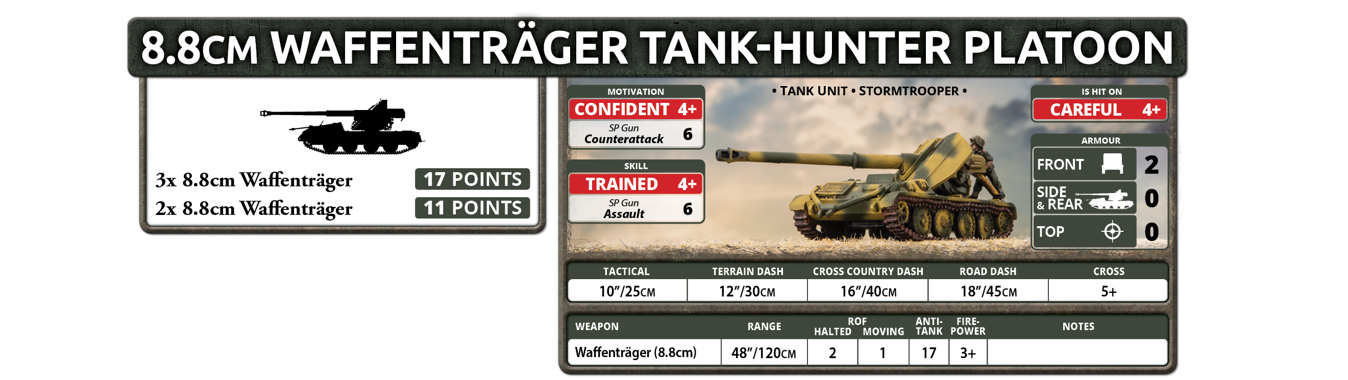 8.8cm Wäffentrager Tank-Hunter Platoon