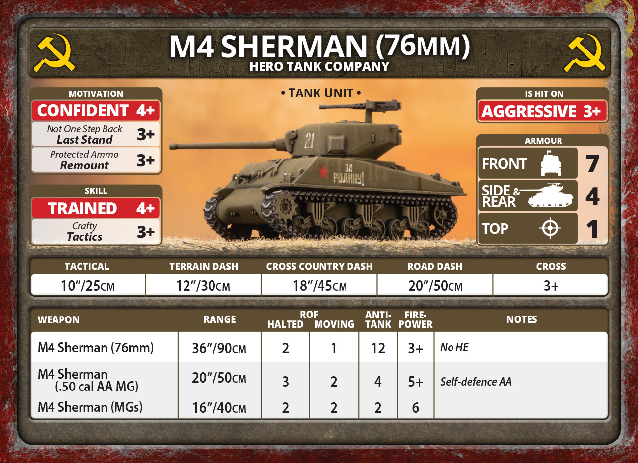 Soviet M4 Sherman Forward Detachment (SUAB16)