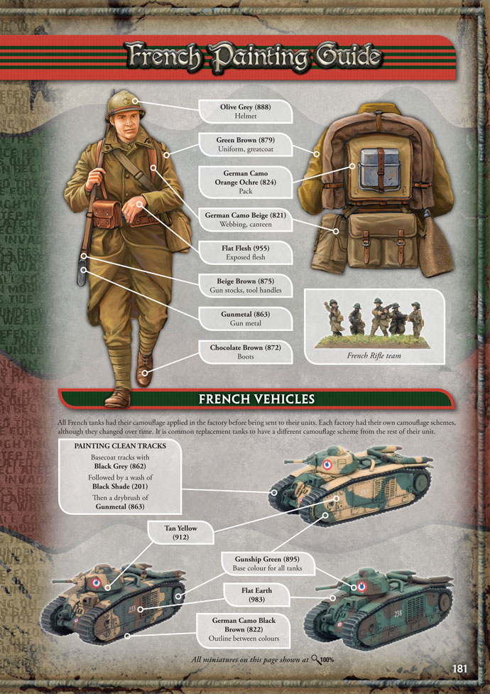 Painting Guide For Early War French Forces
