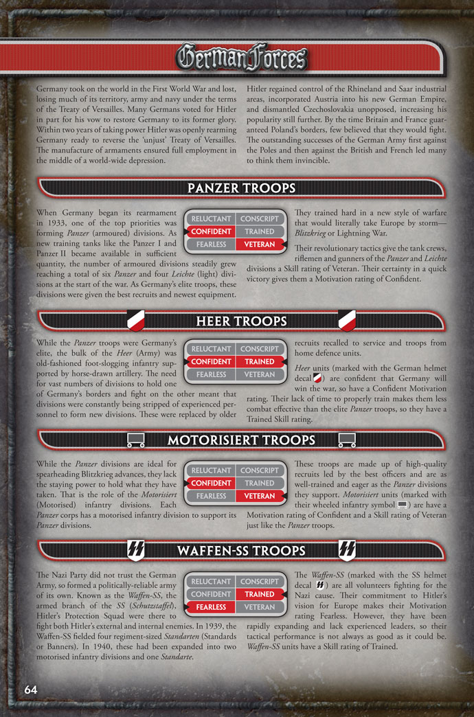German Forces