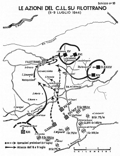 CIL operations 6-9 July 1944