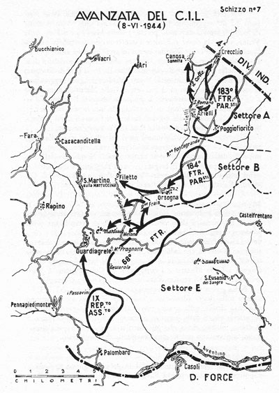 Operations 8 June 1944