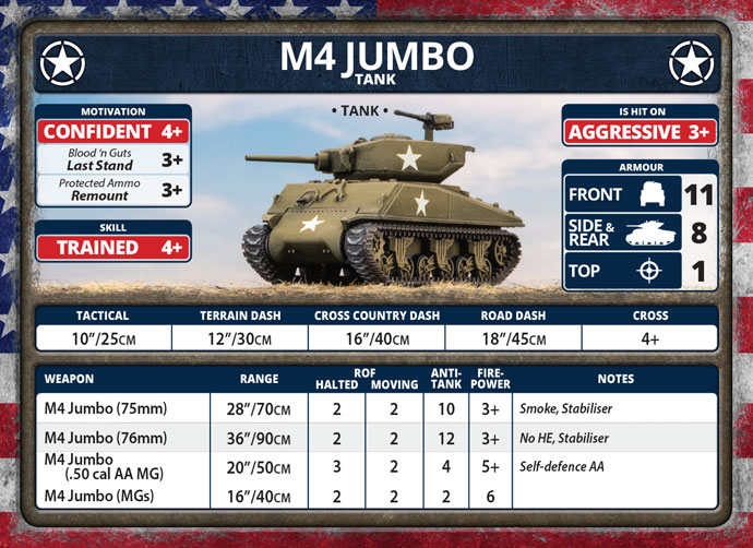 You can get your unit cards in the Bulge: American Unit Card Pack here...