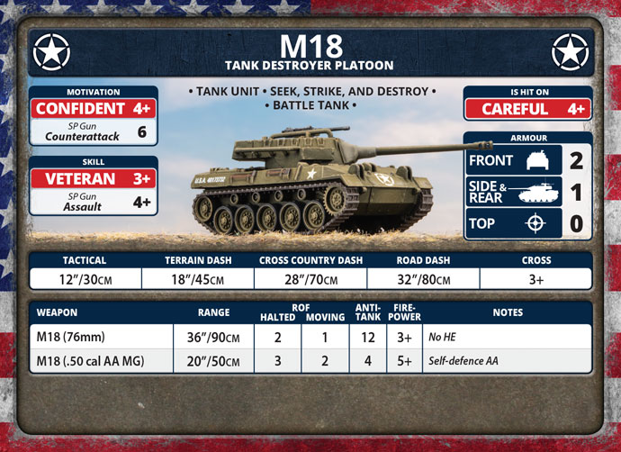 You can get your unit cards in the Bulge: American Unit Card Pack here...