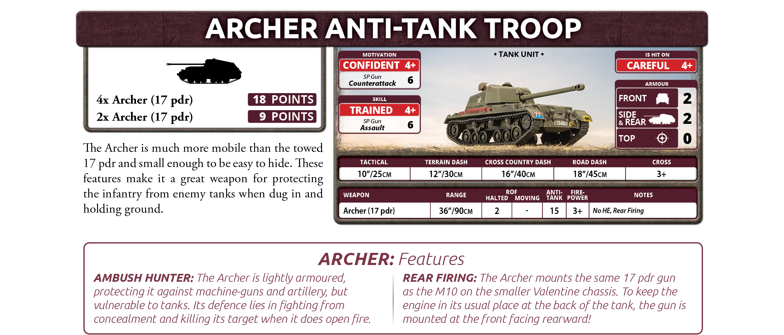 Archer Anti-tank Troop – cut-price 17pdrs