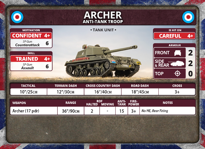 Archer Command Card