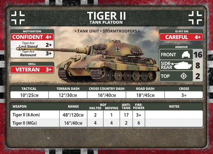 Tiger II Tiger II burning bright 