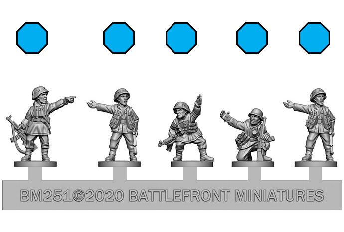 Assembling the Volksgrenadier Assault Platoon