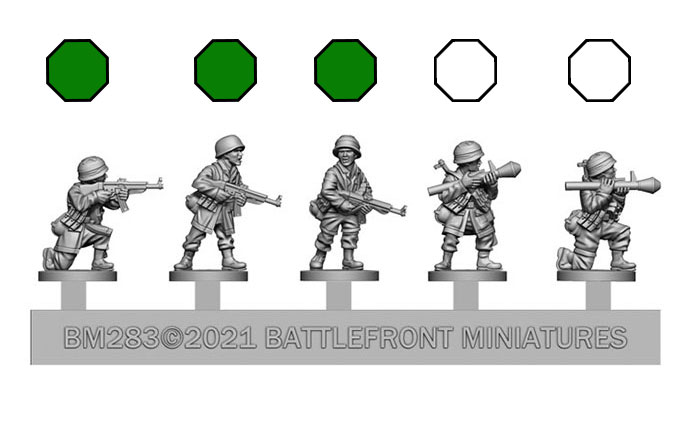 Assembling the Fallschirmjäger Assault Rifle Platoon