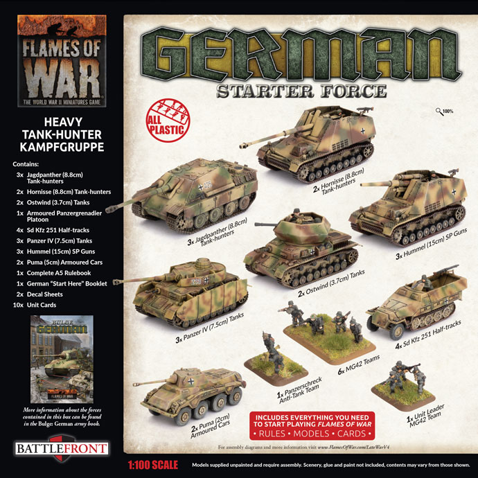 Building a Bulge: German Force based on the New Starter Set