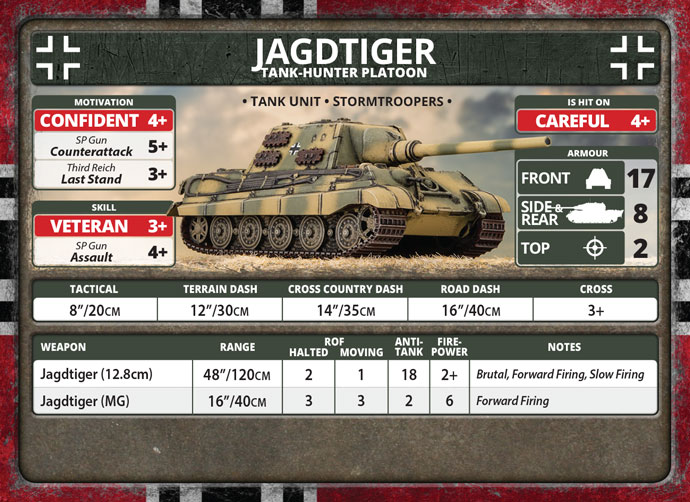 Endangered But Dangerous: The Jagdtiger