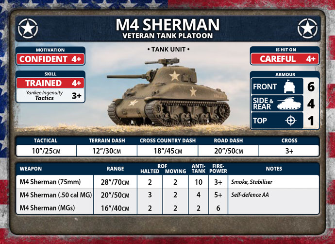 M4 Sherman Tank Platoon (Plastic) (UBX69)