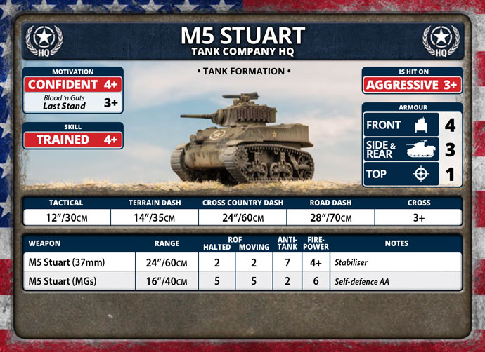 M5 Stuart Light Tank Platoon (Plastic) (UBX70)