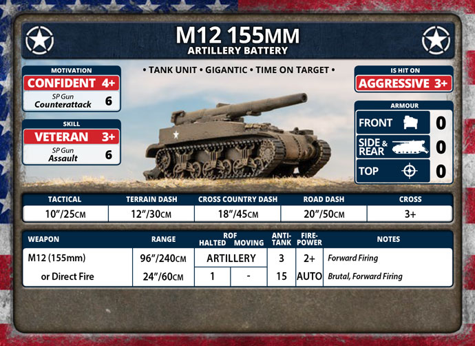 UBX84 Details about   Flames of War Late War US M12 155mm Artillery Battery 