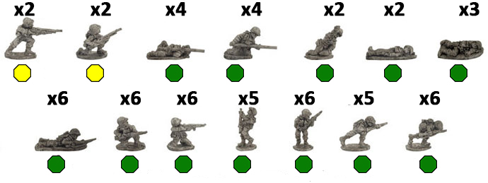 Assembling the Assault Company