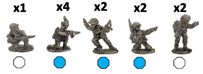 Assembling the Assault Company