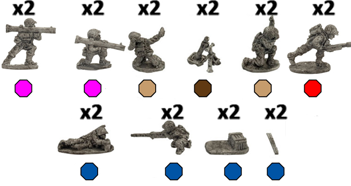 Assembling the Assault Company