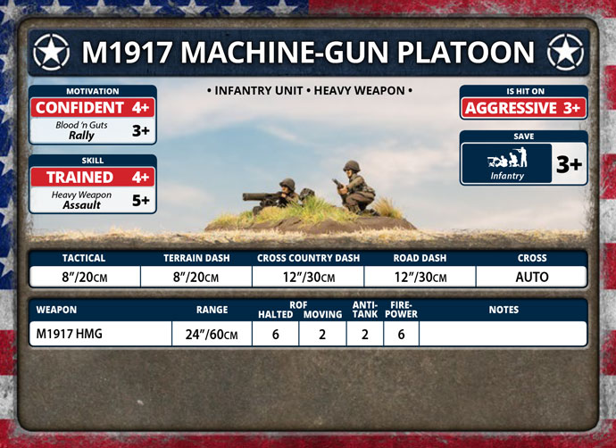 M1917 Machine-gun Platoon (Plastic) (US805)