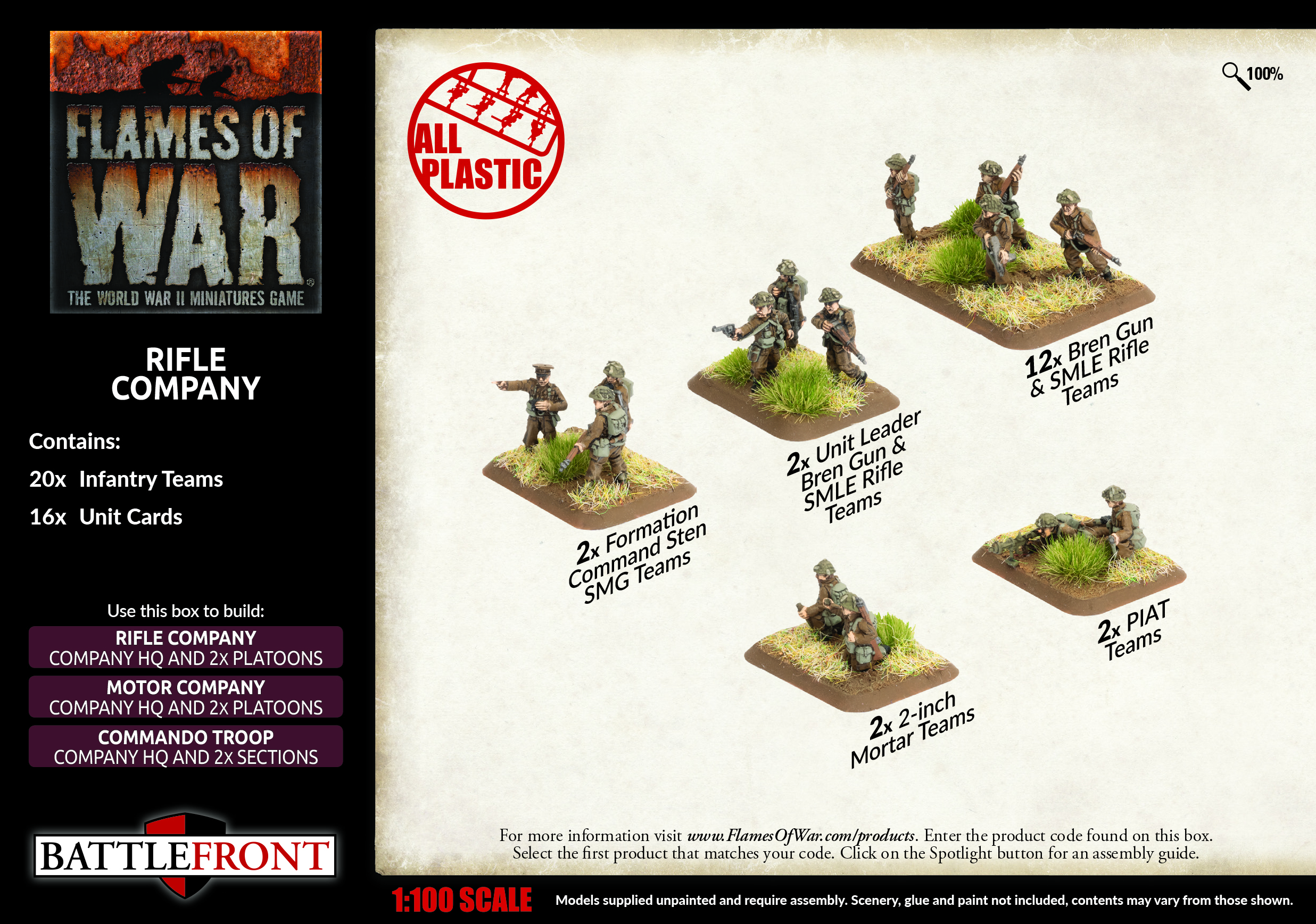 Rifle Company (Plastic) (BBX53) 