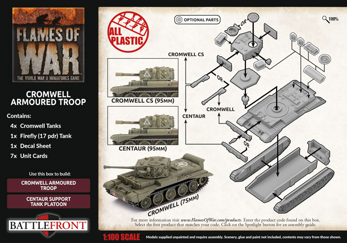 Cromwell Armoured Troop (Plastic) (BBX57)