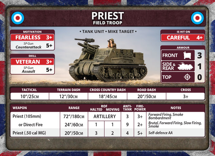Priest Field Troop (Plastic) (BBX64)