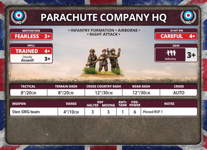 Parachute Company (Plastic) (BBX49)