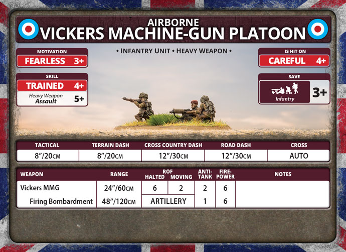 Airborne Vickers Machine-gun Platoon (Plastic) (BR814)