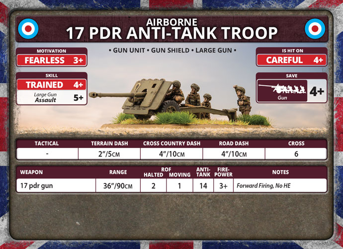 17 pdr Anti-tank Platoon (Plastic) (BBX52)