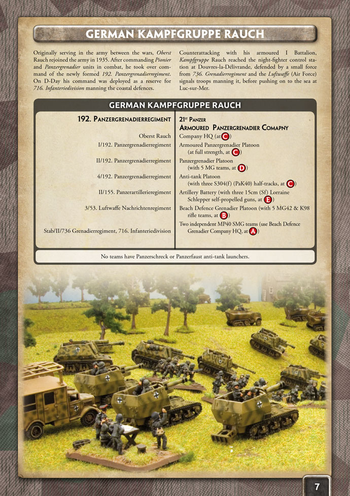 21st Panzer Division Missions for Flames Of War