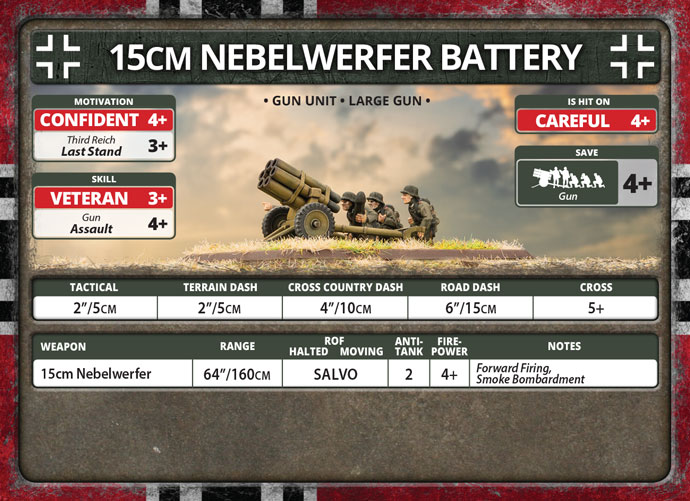 15cm Nebelwerfer Battery (Plastic) (GBX146)